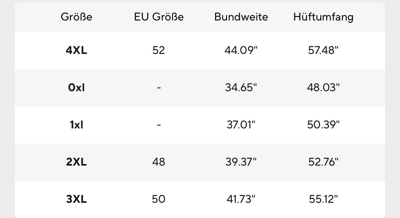 Jeans in Übergröße